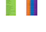 do financial and cost accounting services